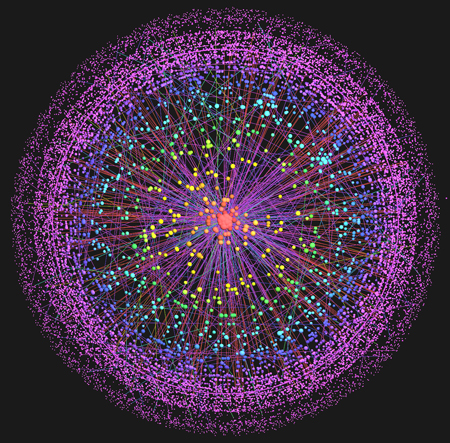 Lanet-vi-Internet-Map.jpg